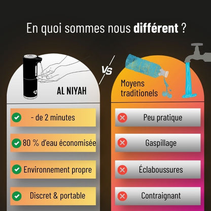Dispositif d'aides aux ablutions LAYL