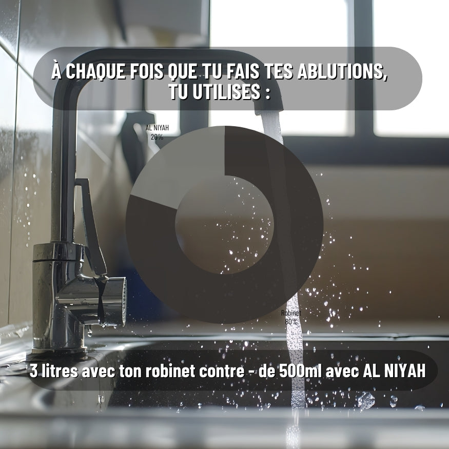 Dispositif d'aides aux ablutions Maa`