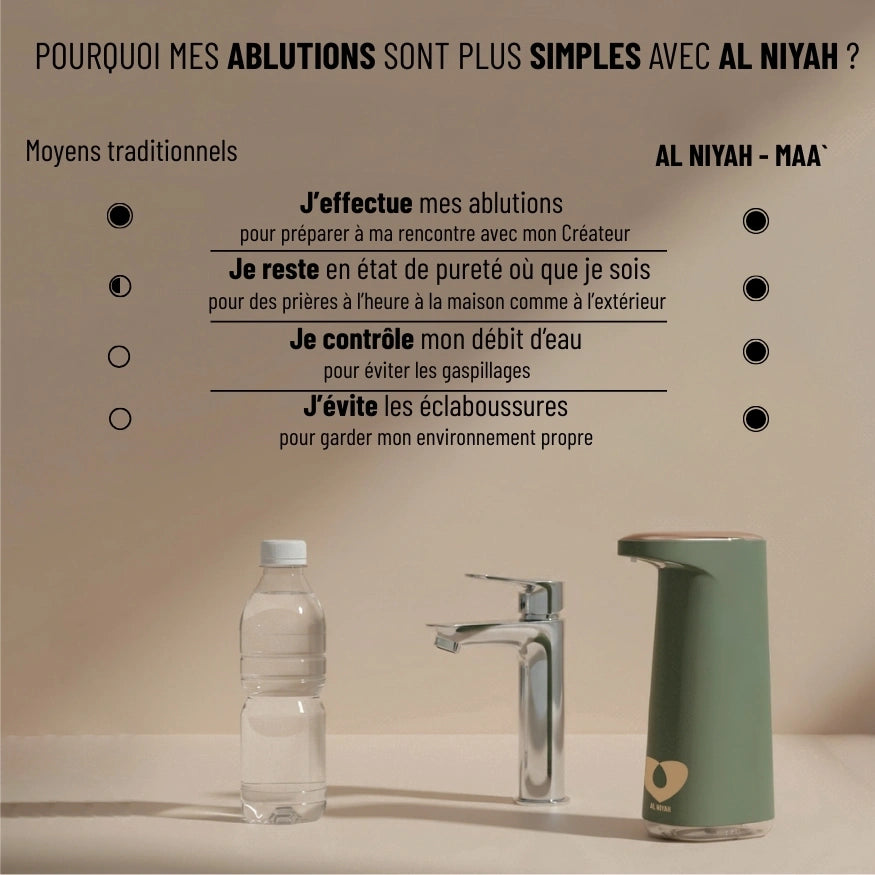 Dispositif d'aides aux ablutions Maa`